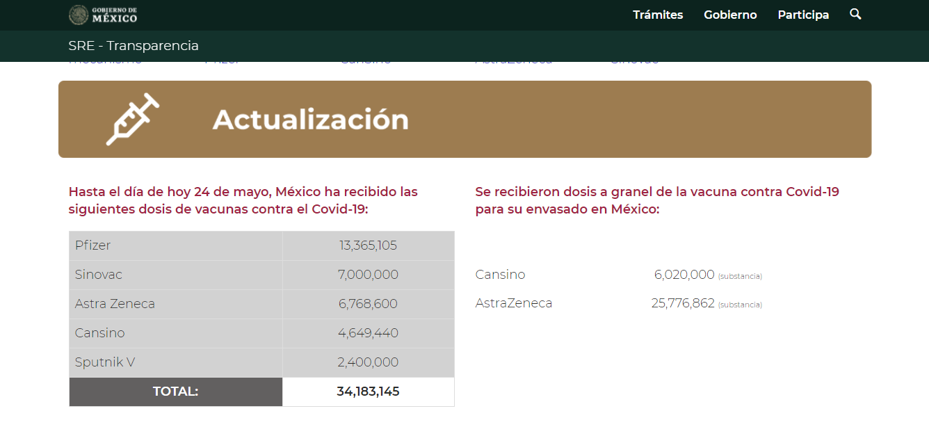 Ebrard presenta página para ‘transparentar’ gestiones de