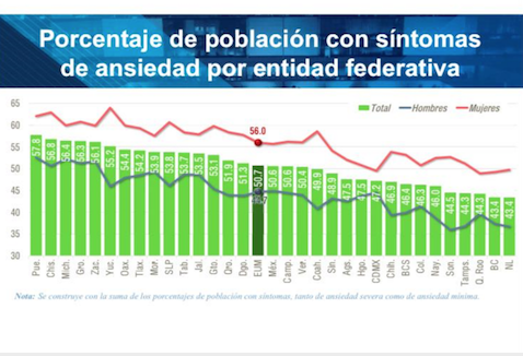 La Población De Quintana Roo Está Entre Las Más Felices Del País: Inegi ...