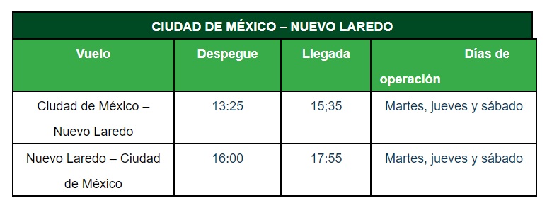 Viva Aerobus anuncia nueva ruta Nuevo Laredo-CDMX